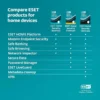 ESET Home Security Ultimate