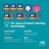 ESET Home Security Ultimate