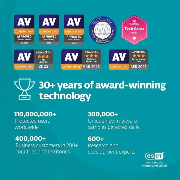 ESET Home Security Ultimate