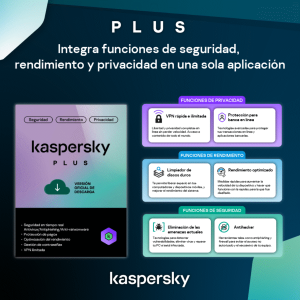 Kaspersky Plus 2024