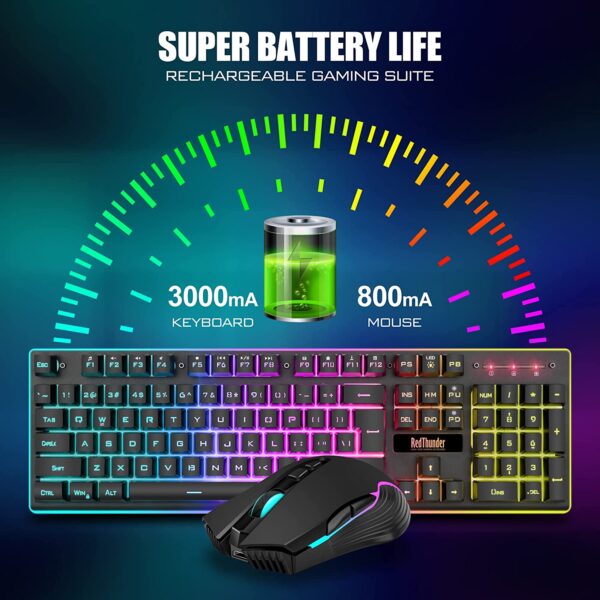 Teclado & Mouse Gamer RedThunder